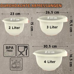 ENGELLAND 3er-Set Backschüsseln Türkis aus...
