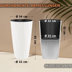 ENGELLAND Blumentopf-Kübel Ø 34 × 60 cm...