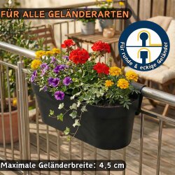 Engelland Blumenkasten Geländer Zaun Schwarz 49 cm...