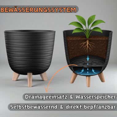 Blumentopf 24 cm mit Füßen & Drainage, 7,99 €