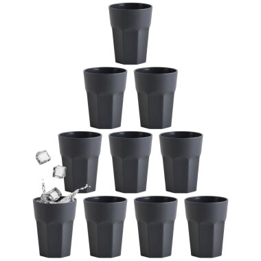 10er Set Kunststoffbecher 250 ml Anthrazit & Pastellfarben – bruchfest, stapelbar, BPA-frei