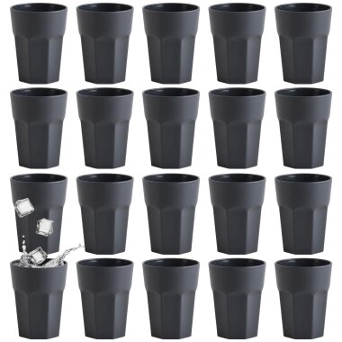 ENGELLAND 20er Set Kunststoffbecher 250 ml Anthrazit & Pastellfarben – bruchfest, stapelbar, BPA-frei