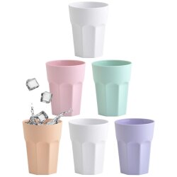 ENGELLAND Mehrweg Trinkbecher – Bruchfestes 6er Set...