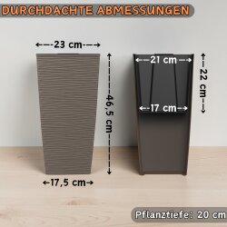 Engelland - Pflanzkübel mit Einsatz, Blumentopf mit...